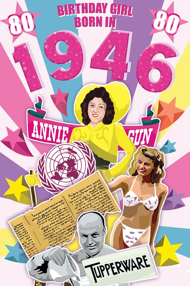 2026 Milestone Female Birthday Card - Interesting Fun Facts from Your Birth Year