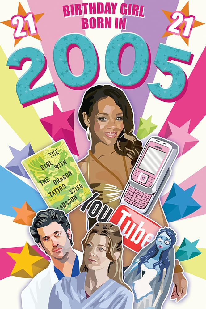 2026 Milestone Female Birthday Card - Interesting Fun Facts from Your Birth Year