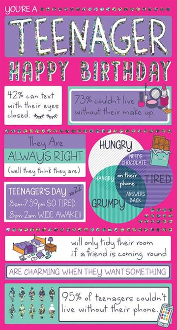 You're A Teenager Happy Birthday Girl Fun Humour Silver Foil Greeting Card by Kingfisher